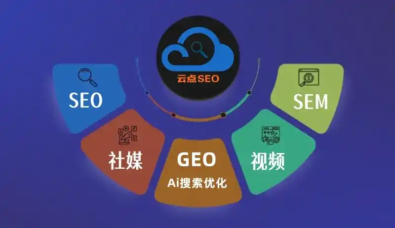 惠来县GEO优化：AI智能体时代取代SEO的全新内容优化逻辑