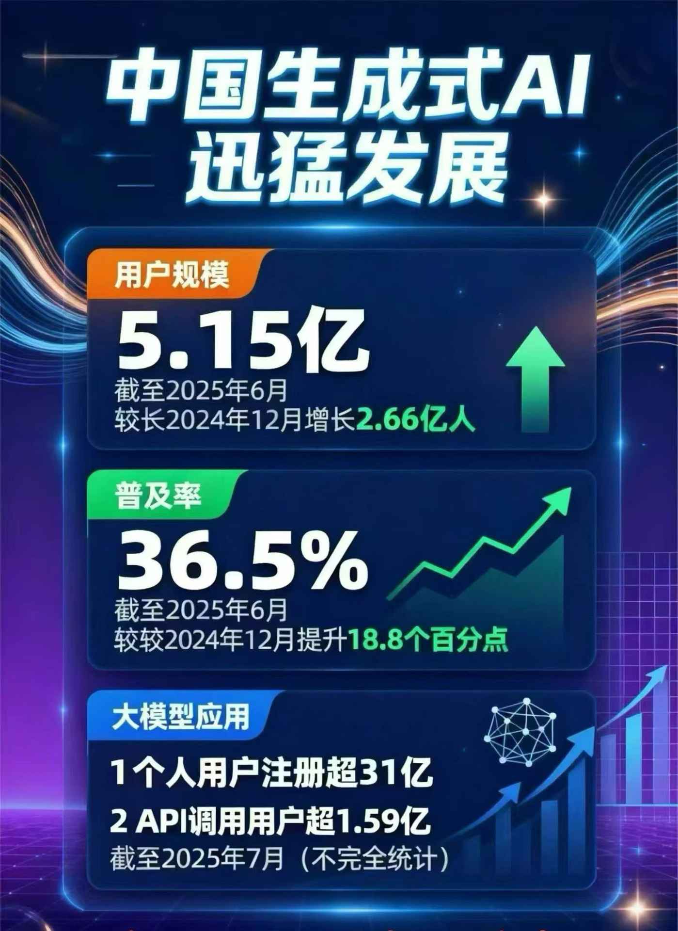 惠来县豆包GEO优化是什么？内容创作核心逻辑解析