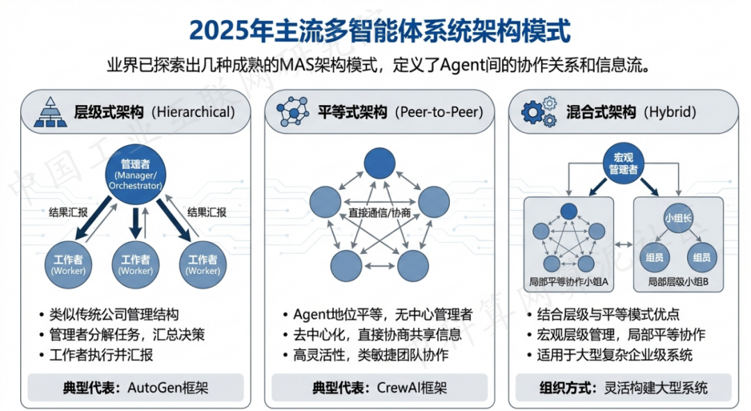 惠来县 AI 智能体商业应用探析：智能自主程序助力企业数字化升级