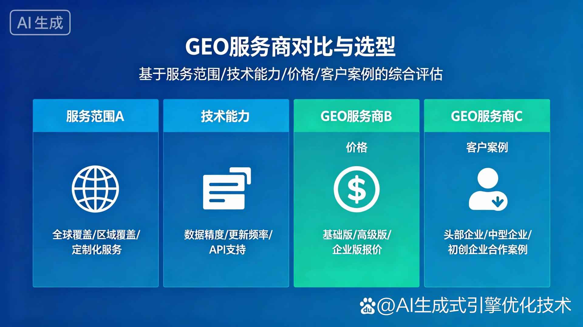 惠来县GEO优化服务商该如何选择？聊聊生成式引擎优化行业现状